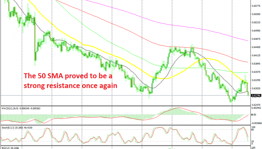 The trend is impossible to change for NZD/USD