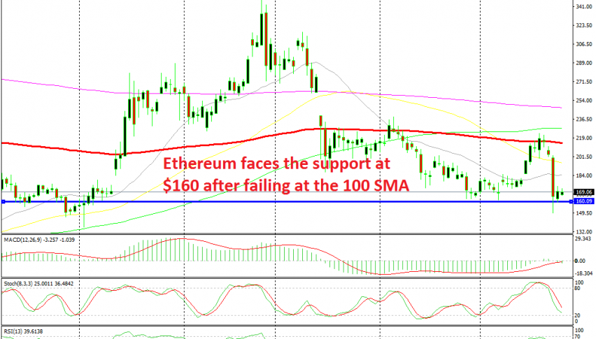 The bearish trend has resumed now