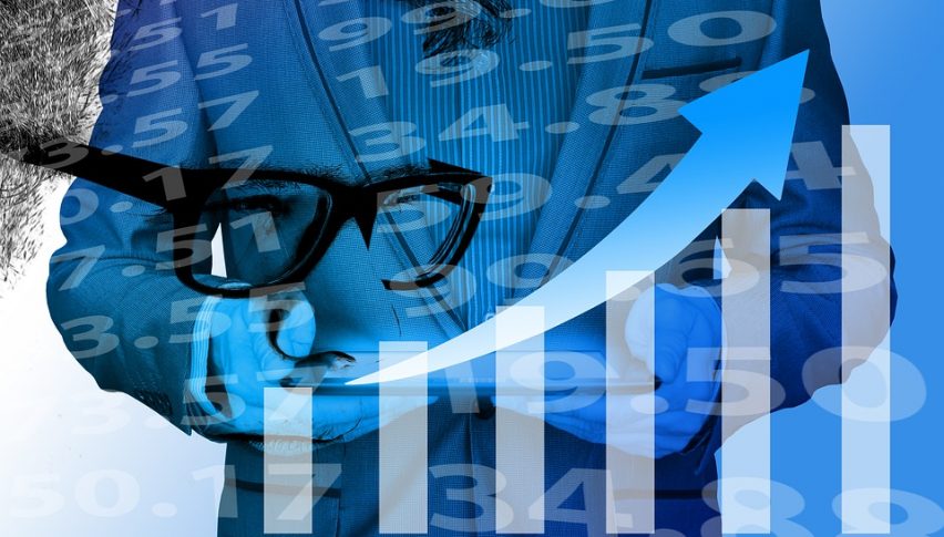 Economic growth