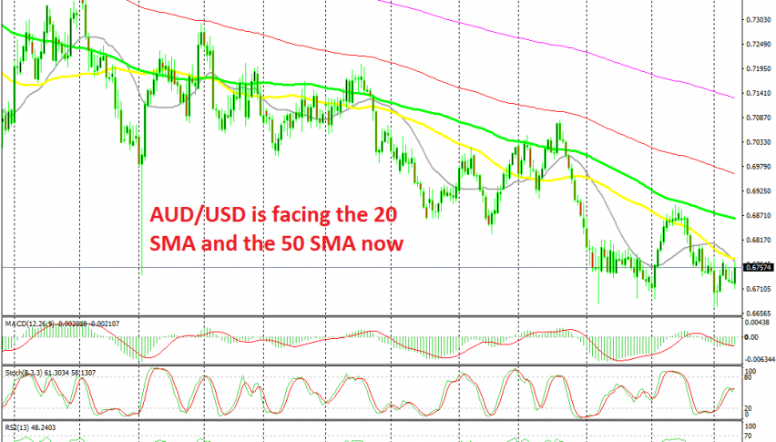 Buyers remain in charge for now on AUD/USD