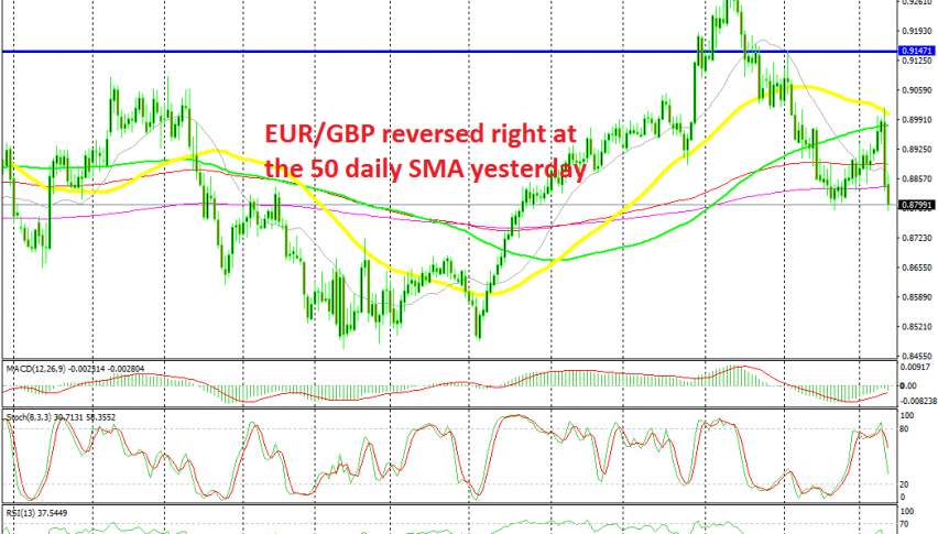 Sellers are in total control now