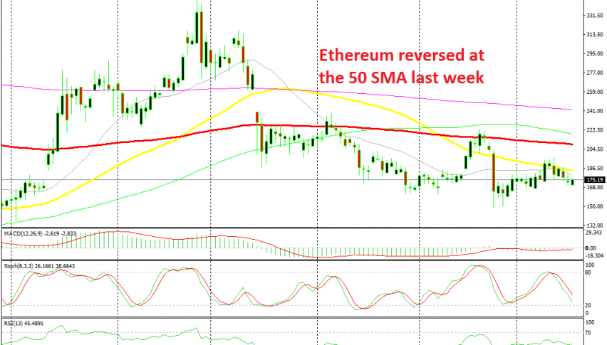 We should have sold Ethereum at the 50 SMA last week