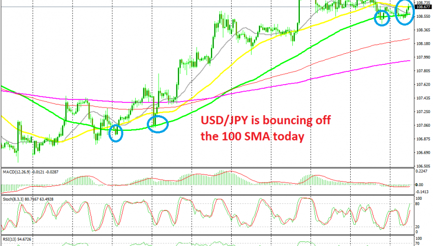 Buyers are getting active again now