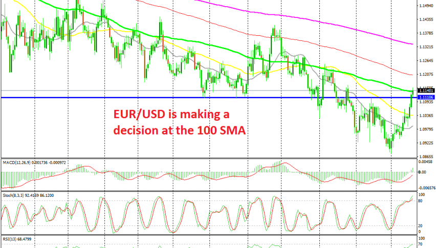 EUR/USD is overbought now