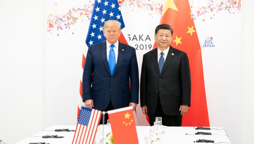 US-China trade deal in focus