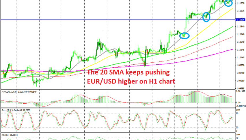 The uptrend continues for EUR/USD