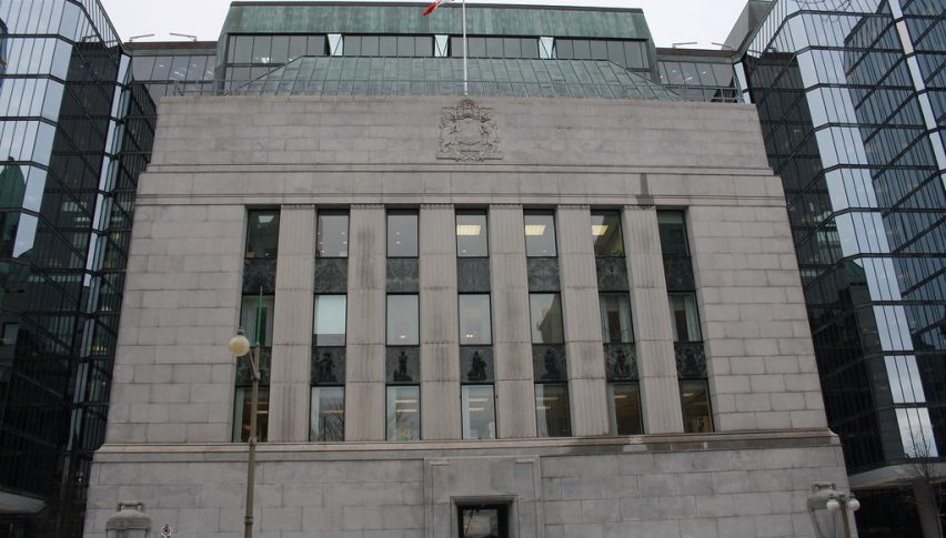 Bank of Canada (BOC)