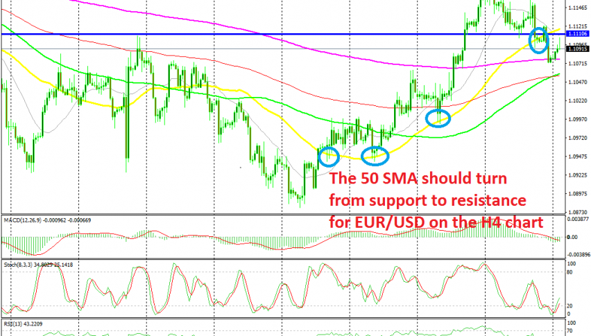 Waiting to sell EUR/USD at the 50 SMA