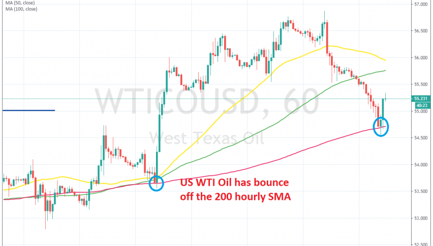 Crude Oil heads back up