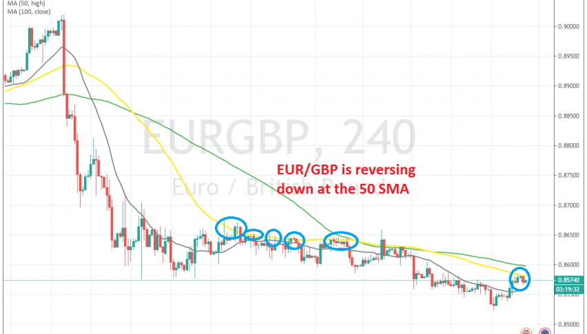 The 50 SMA continues to provide solid resistance for EUR/USD