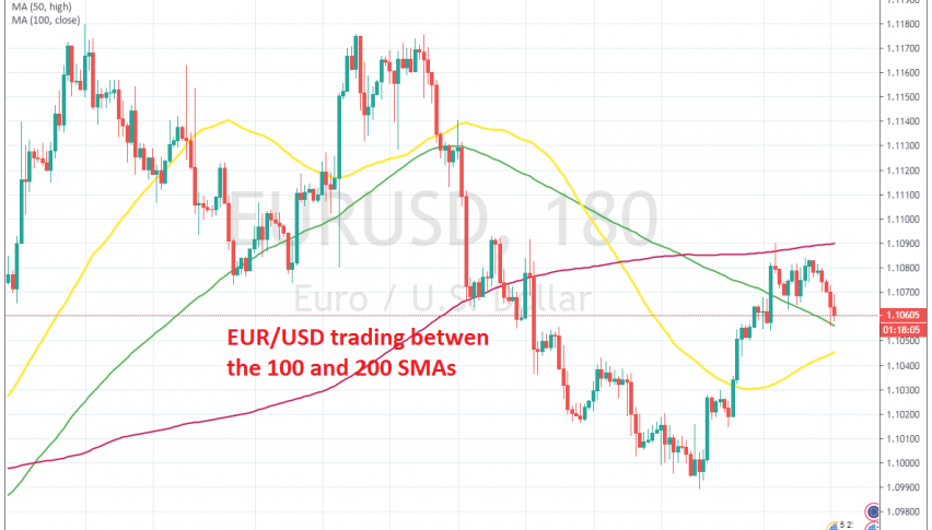 The 200 SMA rejected EUR/USD yesterday