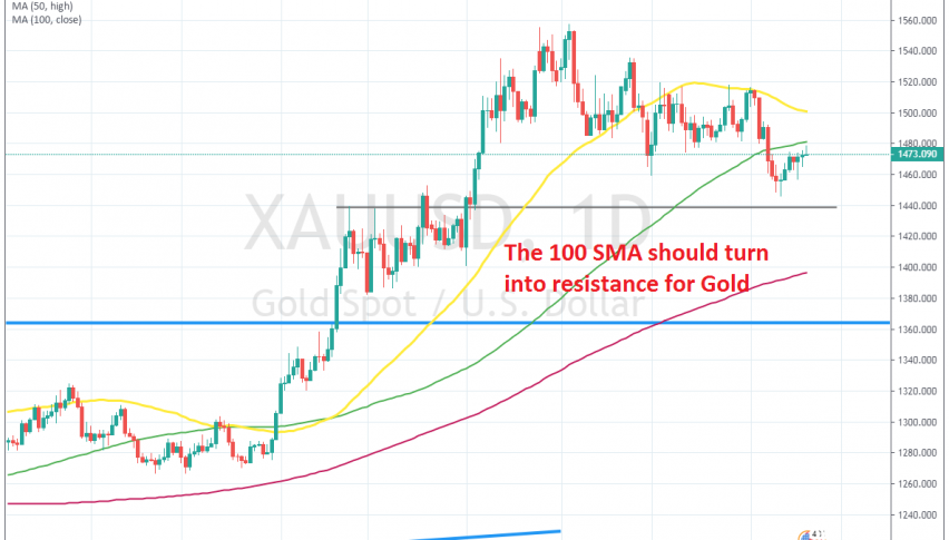The retrace higher seems pretty anemic