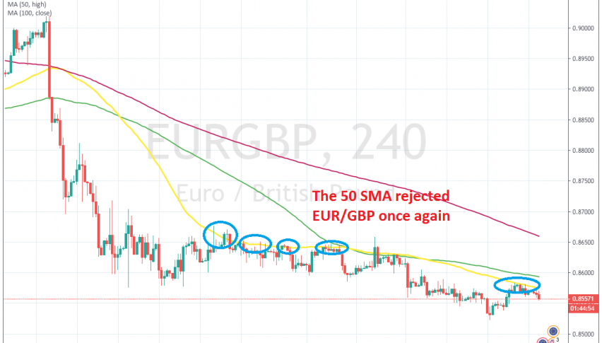 The downtrend is resuming again