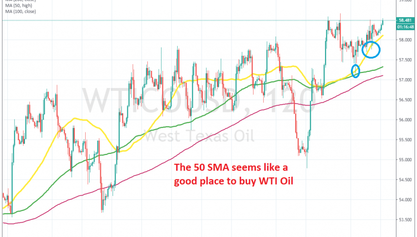 The 50 SMA continues to hold as support