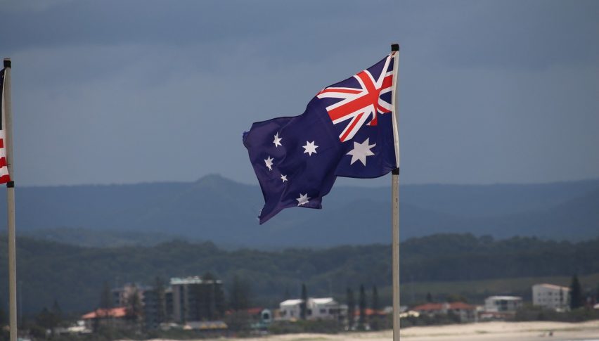 AUD under pressure
