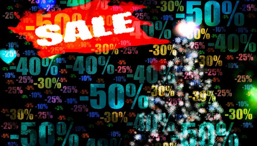 Tariffs and holiday sales