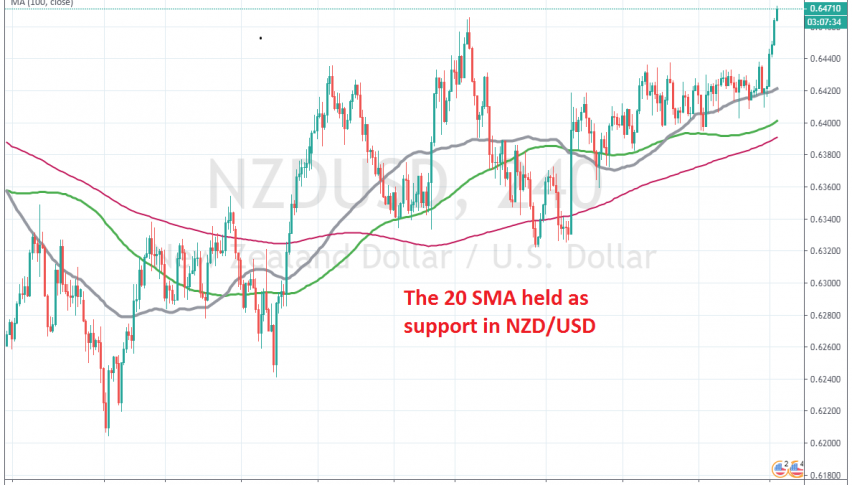 This pair has turned bullish again today
