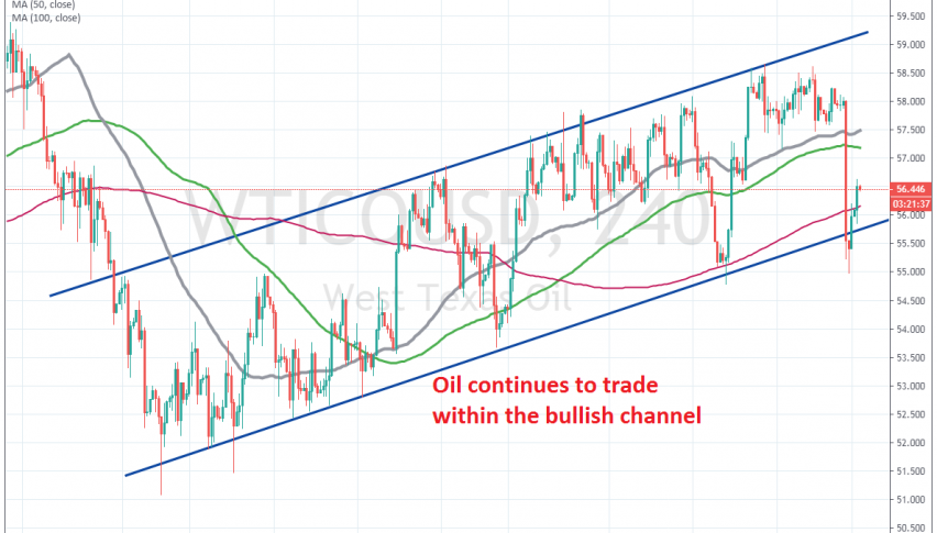 The uptrend continues as long as the bullish channel remains