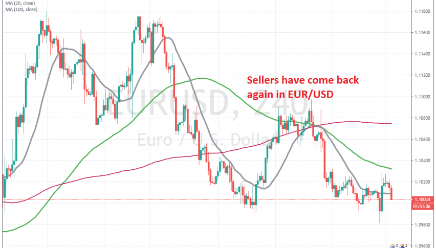 The climb is over now on the H4 chart
