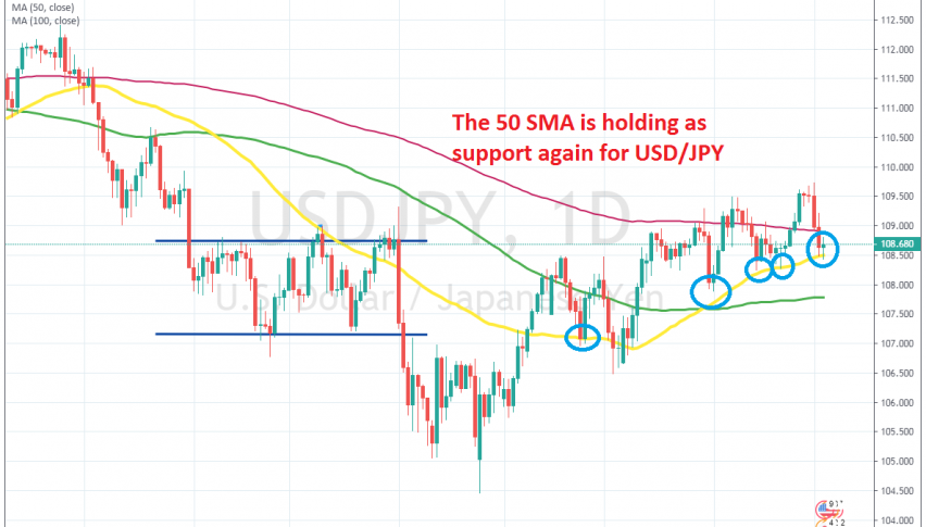 Will USD/JPY bounce off the 50 SMA?