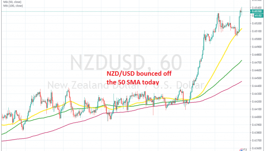 NZD/USD jumped as soon as the sentiment improved a little