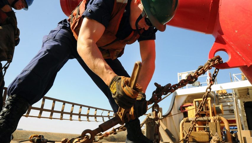 US Jobs in Focus