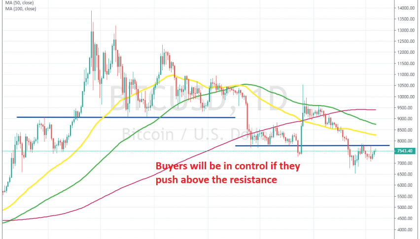 The downtrend since July has been slower than the bullish move in Q2