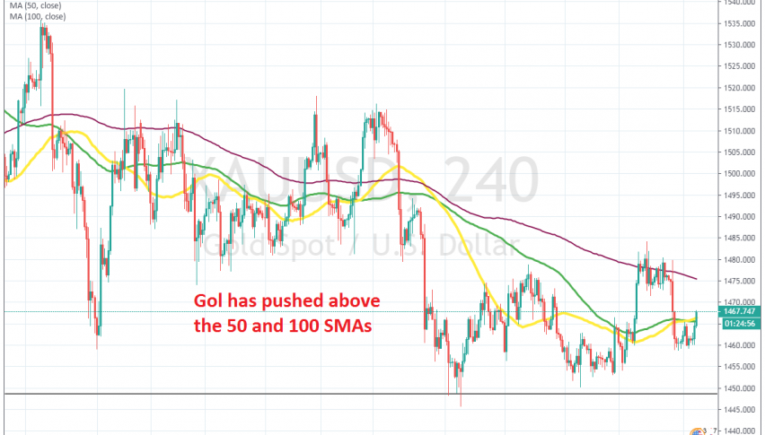 Buyers have taken control again today