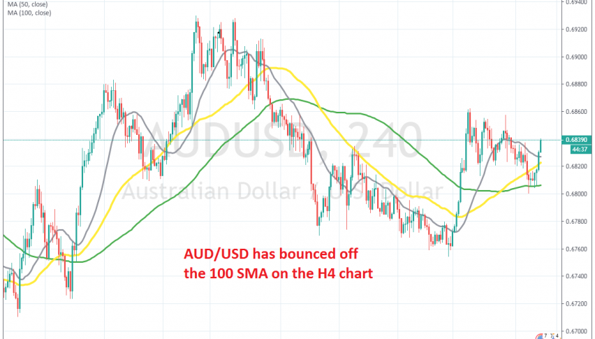 The bullish reversing pattern above the 100 SMA worked well