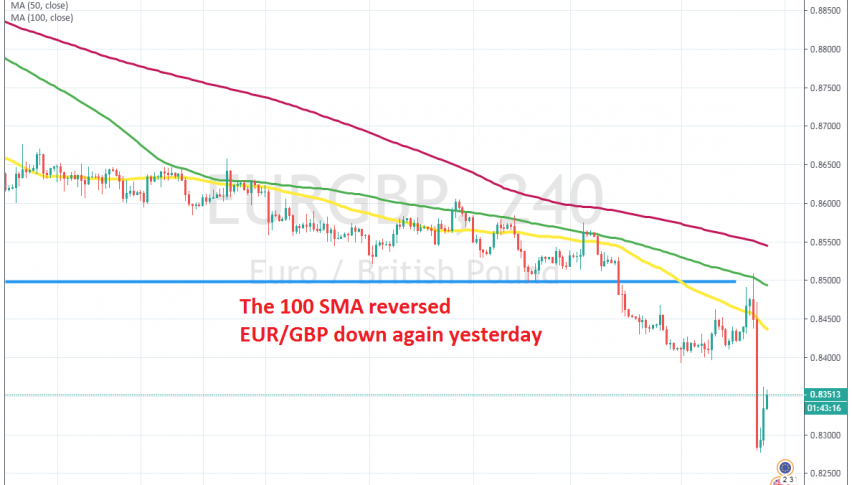 The next bearish phase has started for EUR/GBP