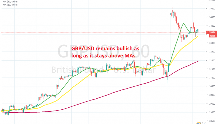 Buyers still remain in charge