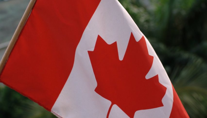 USD/CAD