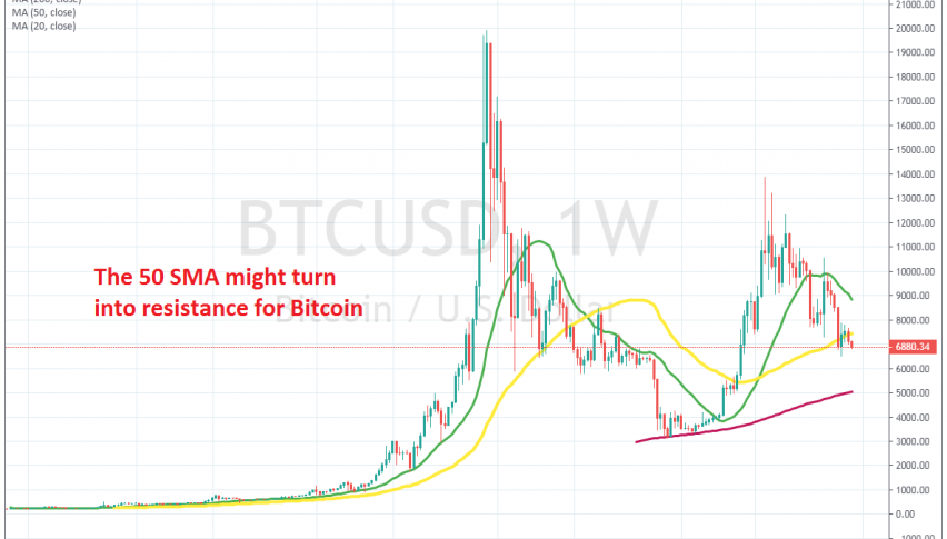 Bitcoin couldn't bounce higher on the weekly chart
