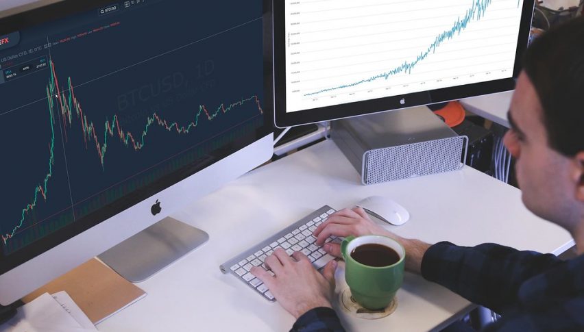 Markets are flat lining now as we head to Christmas
