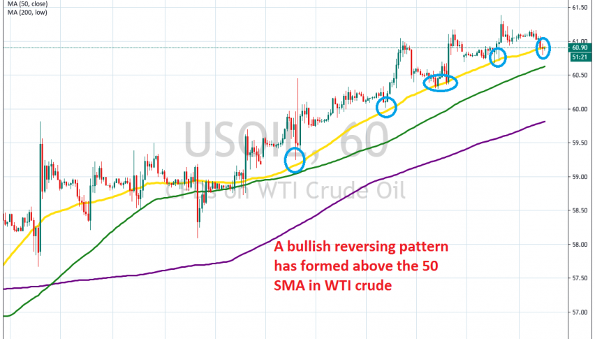 The 50 SMA seems to be holding again today