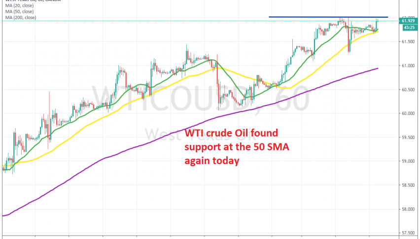 MAs keep pushing crude Oil higher