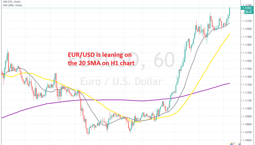 Buyers remain in total control in EUR/USD
