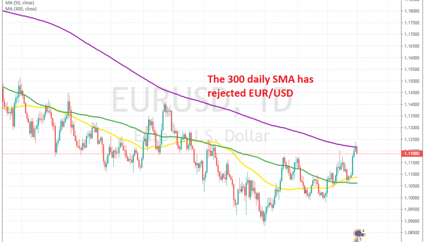 The retrace seems exhausted on the daily chart