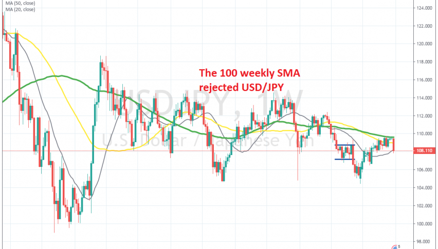 Is the larger downtrend going to resume again now?