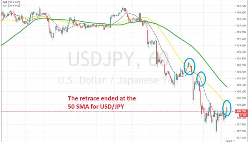 The 50 SMA is pushing this pair lower