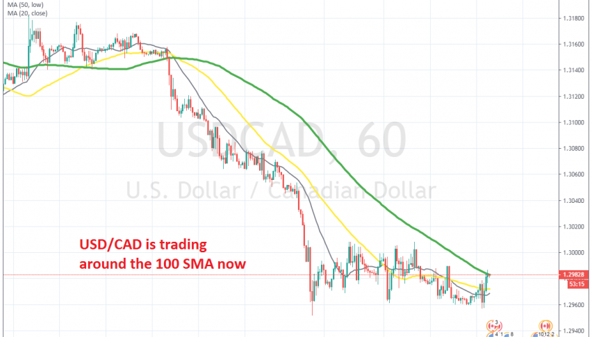The retrace up seems complete on the H1 chart