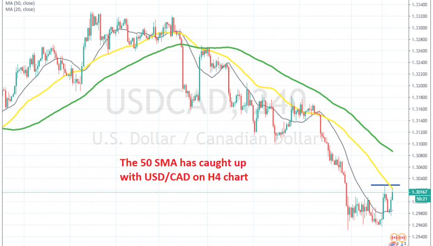 The pullback higher seems complete now