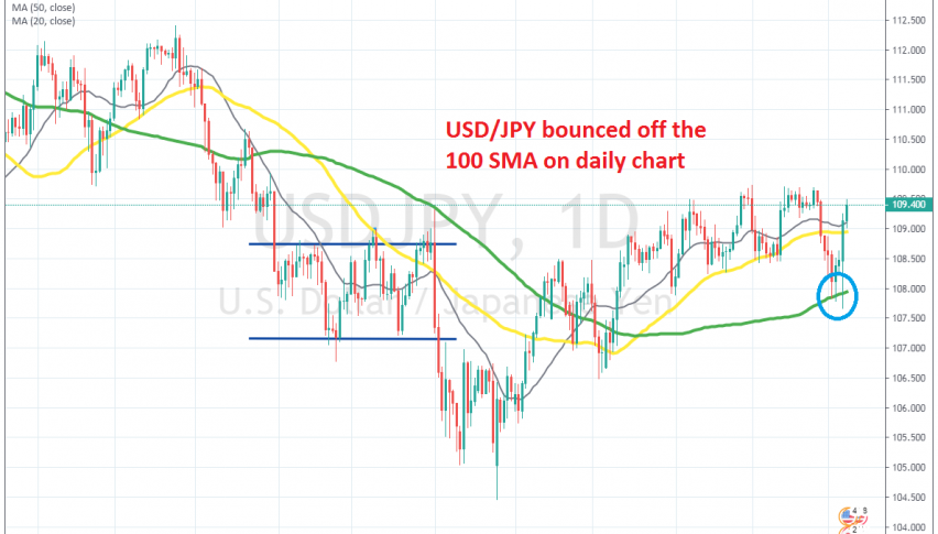 Buyers remain in control on USD/JPY