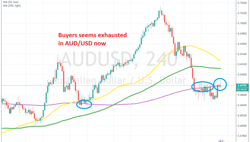 The retrace should end now for AUD/USD