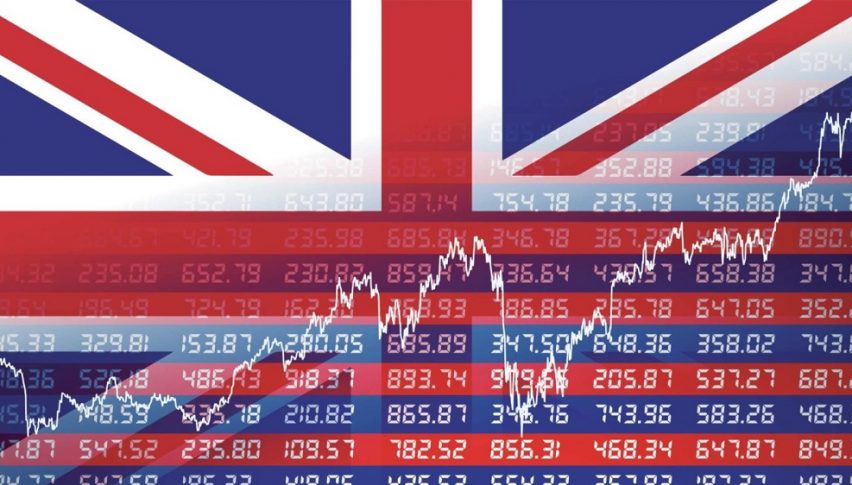 UK economy posted a 0.3% contraction for November