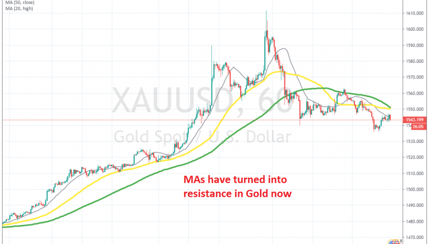The trend is changing for Gold