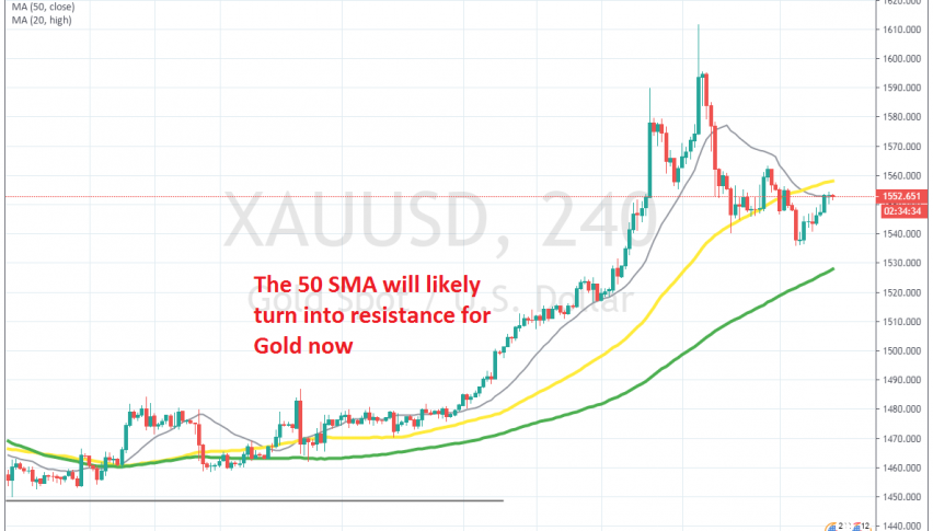 The retrace higher seems complete on H4 chart