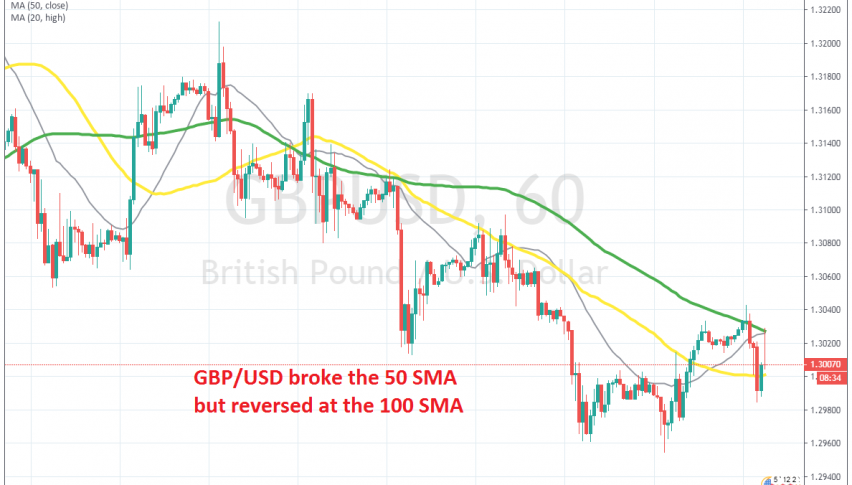 Sellers are trying to resume the bearish trend now