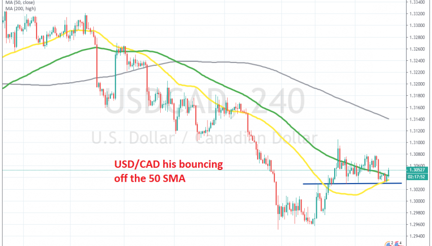 The support at 1.30 is still holding