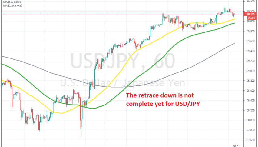 The 50 SMA should offer a good buying opportunity